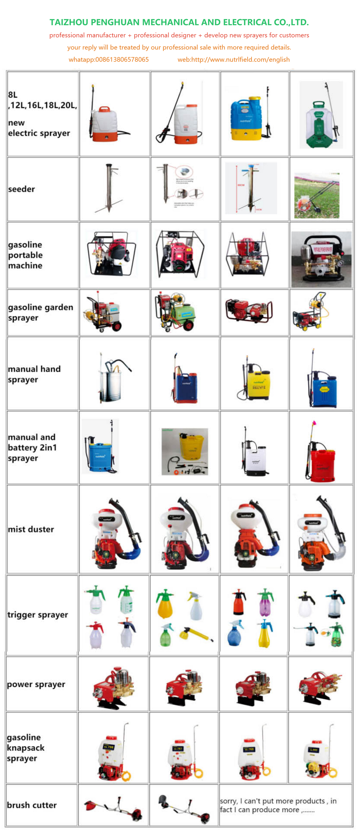 many sprayers.jpg